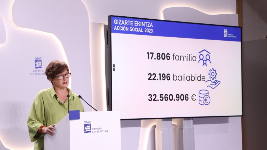 Donostia atendió a 17.806 familias en situación vulnerable a lo largo de 2023